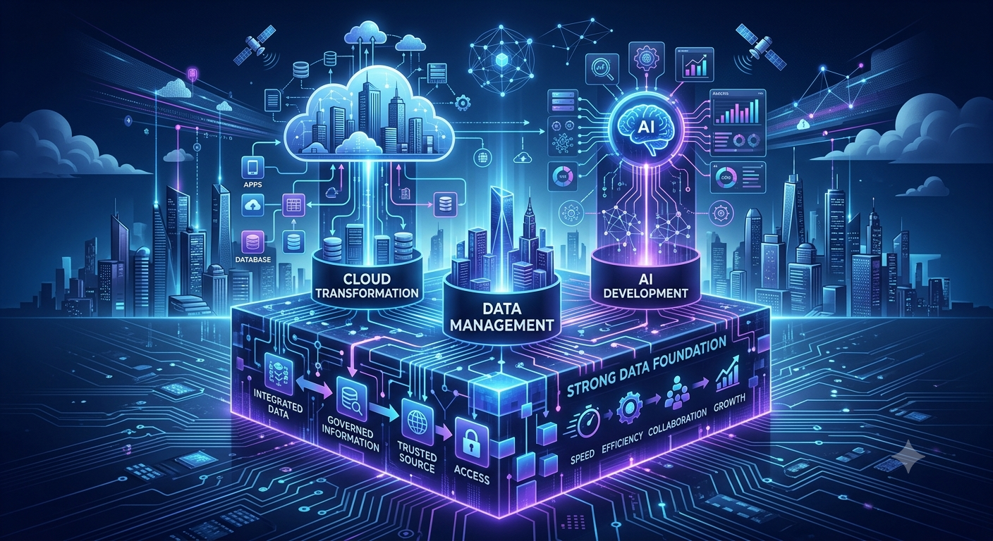 Why Strong Data Management Is the Foundation of Successful Cloud and AI Transformation